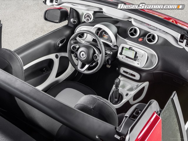 Smart Fortwo Cabrio 2016 Picture #16 Smart Fortwo Cabrio 2016 Picture #16