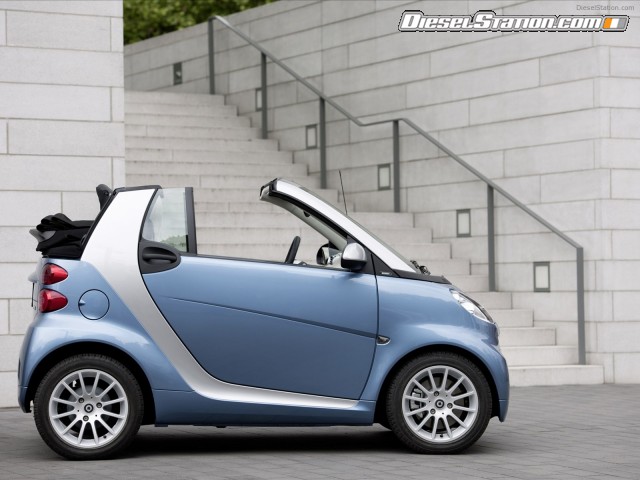 Smart Fortwo New Generation Picture #4 Smart Fortwo New Generation Picture #4
