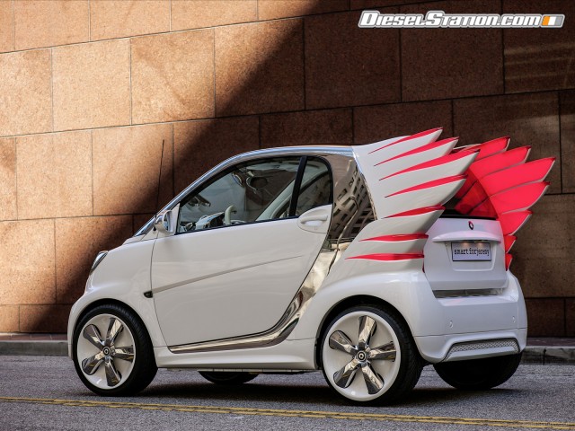 Smart forjeremy Concept 2013 Picture #19 Smart forjeremy Concept 2013 Picture #19