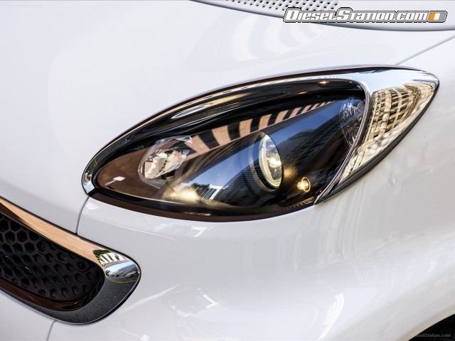 Smart forjeremy Concept 2013 Picture #15 Smart forjeremy Concept 2013 Picture #15