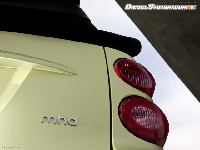 Smart fortwo Special Model Picture #0 Smart fortwo Special Model Picture #0