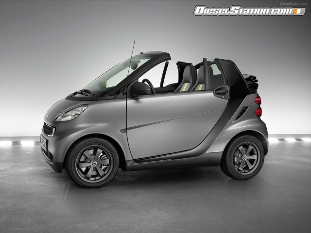 Smart fortwo urbanstyle edition Picture #0 Smart fortwo urbanstyle edition Picture #0