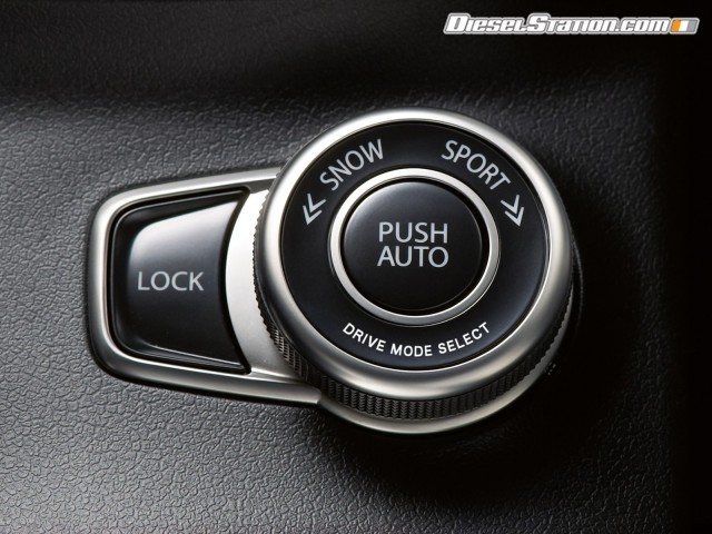 Suzuki SX4 Crossover 2014 Picture #24 Suzuki SX4 Crossover 2014 Picture #24