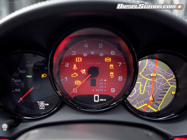 Techart Porsche Boxster 2012 Picture #21 Techart Porsche Boxster 2012 Picture #21