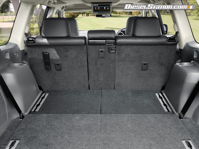 Toyota 2010 Land Cruiser price Picture #16 Toyota 2010 Land Cruiser price Picture #16