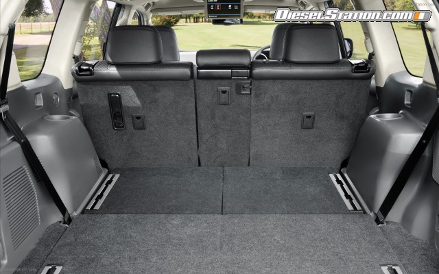 Toyota 2010 Land Cruiser price Widescreen Picture #14 Toyota 2010 Land Cruiser price Widescreen Picture #14