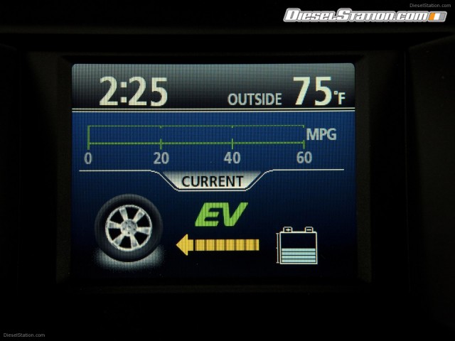 Toyota Highlander Hybrid 2011 Picture #24 Toyota Highlander Hybrid 2011 Picture #24