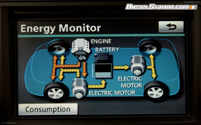 Toyota Highlander Hybrid 2011 Widescreen Picture #17 Toyota Highlander Hybrid 2011 Widescreen Picture #17