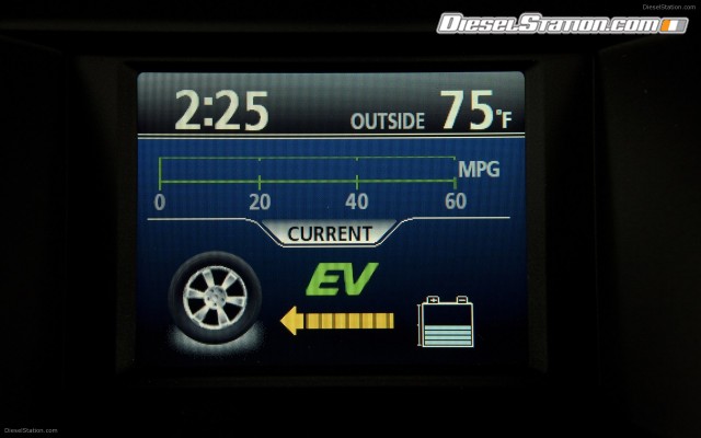 Toyota Highlander Hybrid 2011 Widescreen Picture #20 Toyota Highlander Hybrid 2011 Widescreen Picture #20