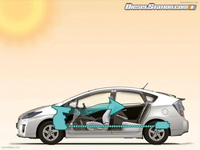 Toyota New Prius Cooled By The Heat of Sun Picture #3 Toyota New Prius Cooled By The Heat of Sun Picture #3