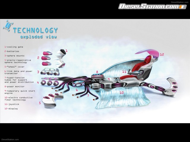 Toyota link Picture #7 Toyota link Picture #7