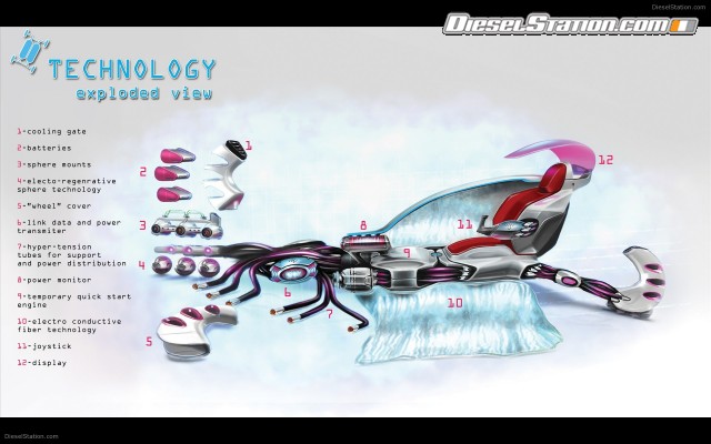 Toyota link Widescreen Picture #6 Toyota link Widescreen Picture #6