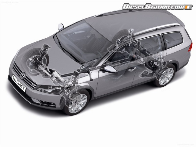 Volkswagen Passat Alltrack 2013 Picture #88 Volkswagen Passat Alltrack 2013 Picture #88