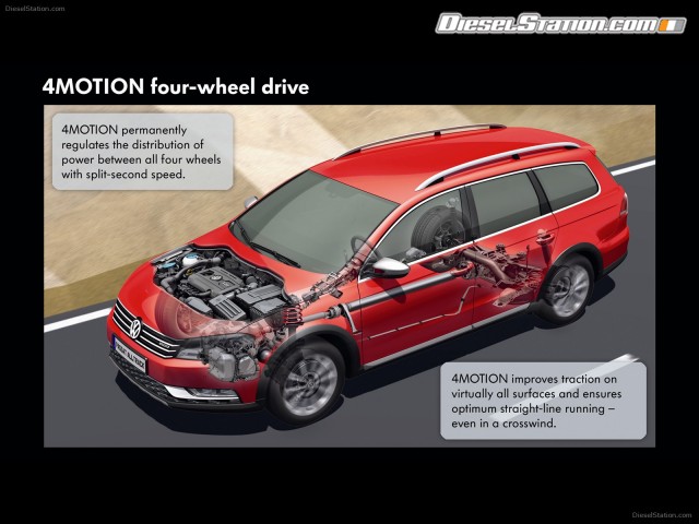 Volkswagen Passat Alltrack 2013 Picture #78 Volkswagen Passat Alltrack 2013 Picture #78
