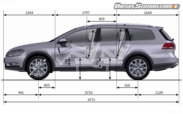 Volkswagen Passat Alltrack 2013 Widescreen Picture #51 Volkswagen Passat Alltrack 2013 Widescreen Picture #51