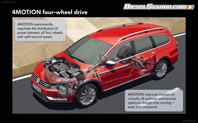 Volkswagen Passat Alltrack 2013 Widescreen Picture #28 Volkswagen Passat Alltrack 2013 Widescreen Picture #28