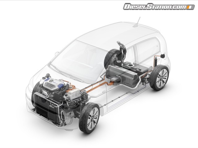 Volkswagen Twin Up Concept 2013 Picture #3 Volkswagen Twin Up Concept 2013 Picture #3