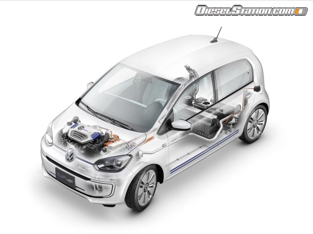 Volkswagen Twin Up Concept 2013 Picture #21 Volkswagen Twin Up Concept 2013 Picture #21