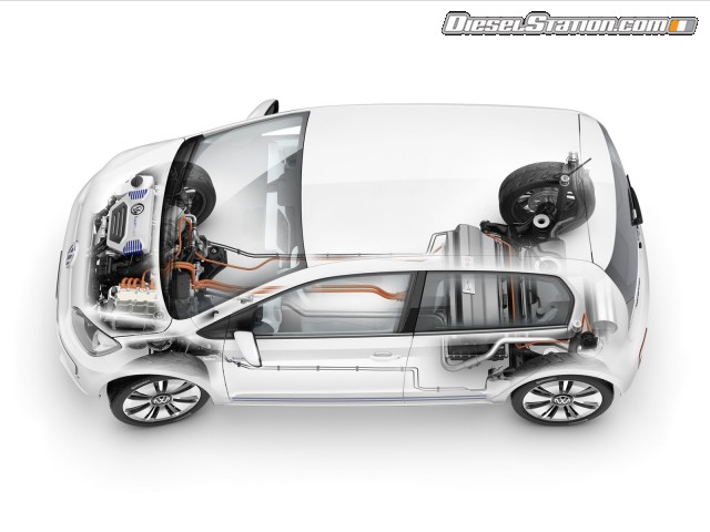 Volkswagen Twin Up Concept 2013 Picture #10 Volkswagen Twin Up Concept 2013 Picture #10