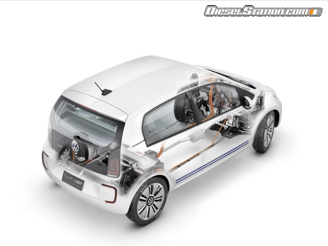 Volkswagen Twin Up Concept 2013 Picture #31 Volkswagen Twin Up Concept 2013 Picture #31