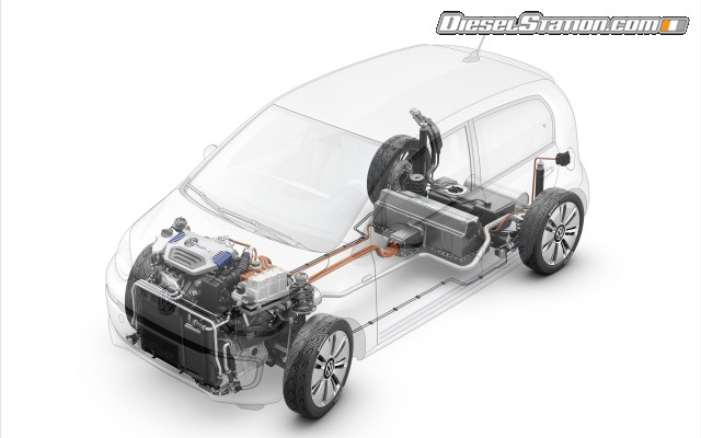 Volkswagen Twin Up Concept 2013 Widescreen Picture #27 Volkswagen Twin Up Concept 2013 Widescreen Picture #27