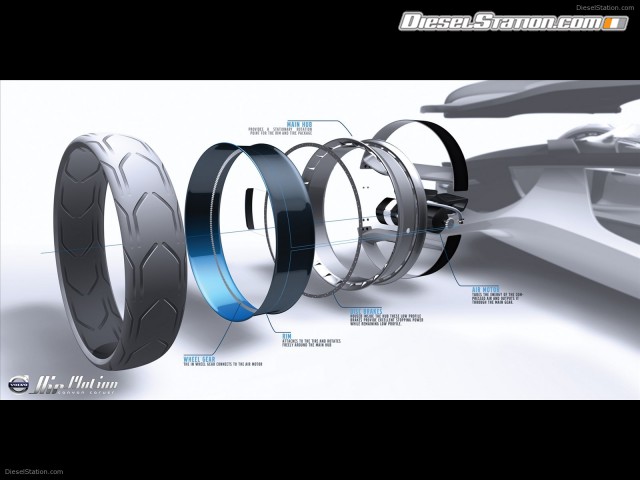 Volvo Air Motion Concept 2010 pics Picture #1 Volvo Air Motion Concept 2010 pics Picture #1