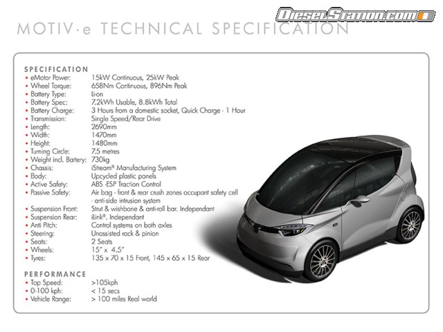 Yamaha e city car 2014 Picture #17 Yamaha e city car 2014 Picture #17