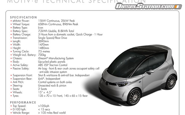 Yamaha e city car 2014 Widescreen Picture #5 Yamaha e city car 2014 Widescreen Picture #5