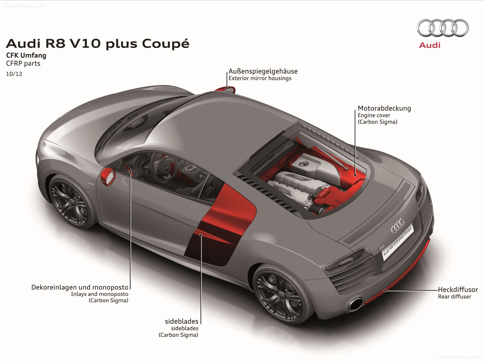 Audi R8 2014
