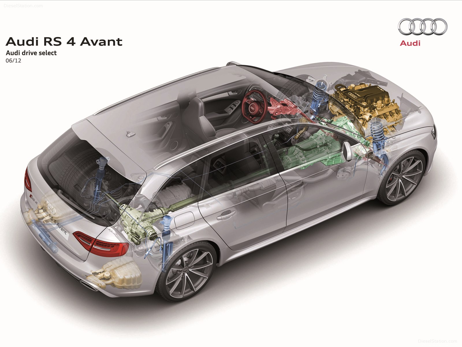 Audi RS4 Avant 2013