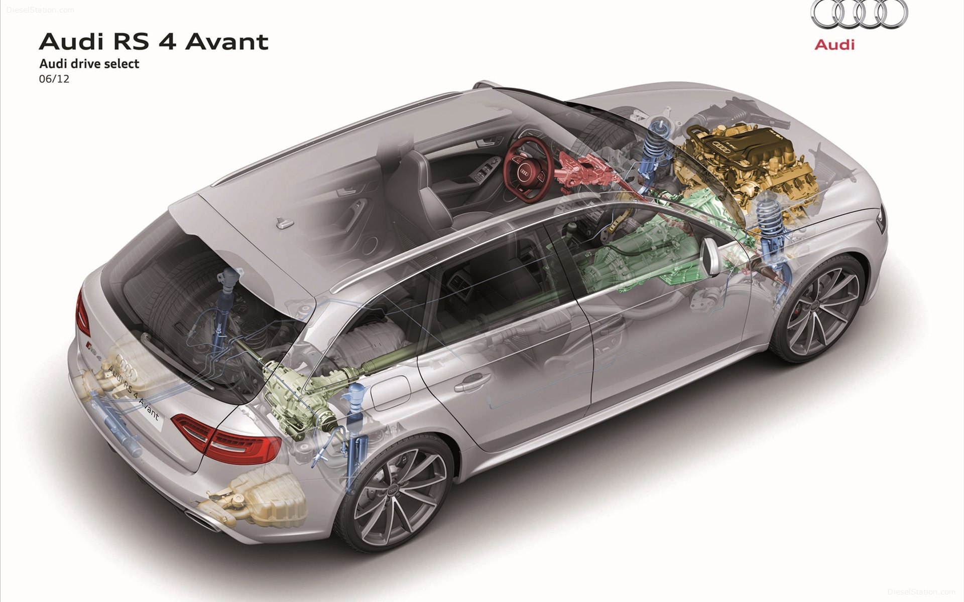 Audi RS4 Avant 2013