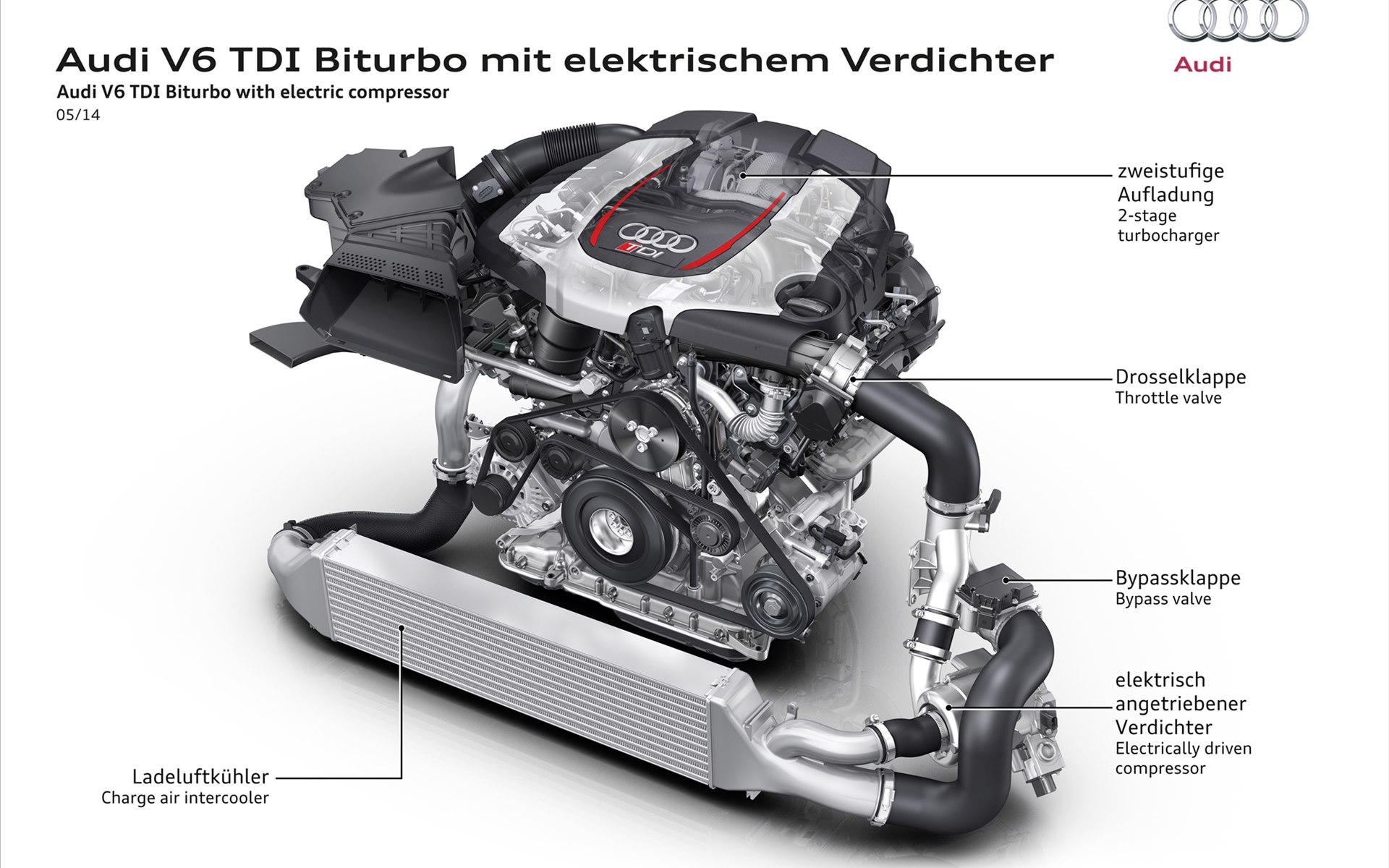 Audi RS5 TDI Concept 2014