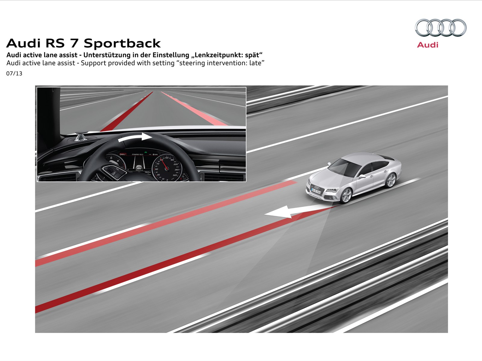 Audi RS7 Sportback 2014