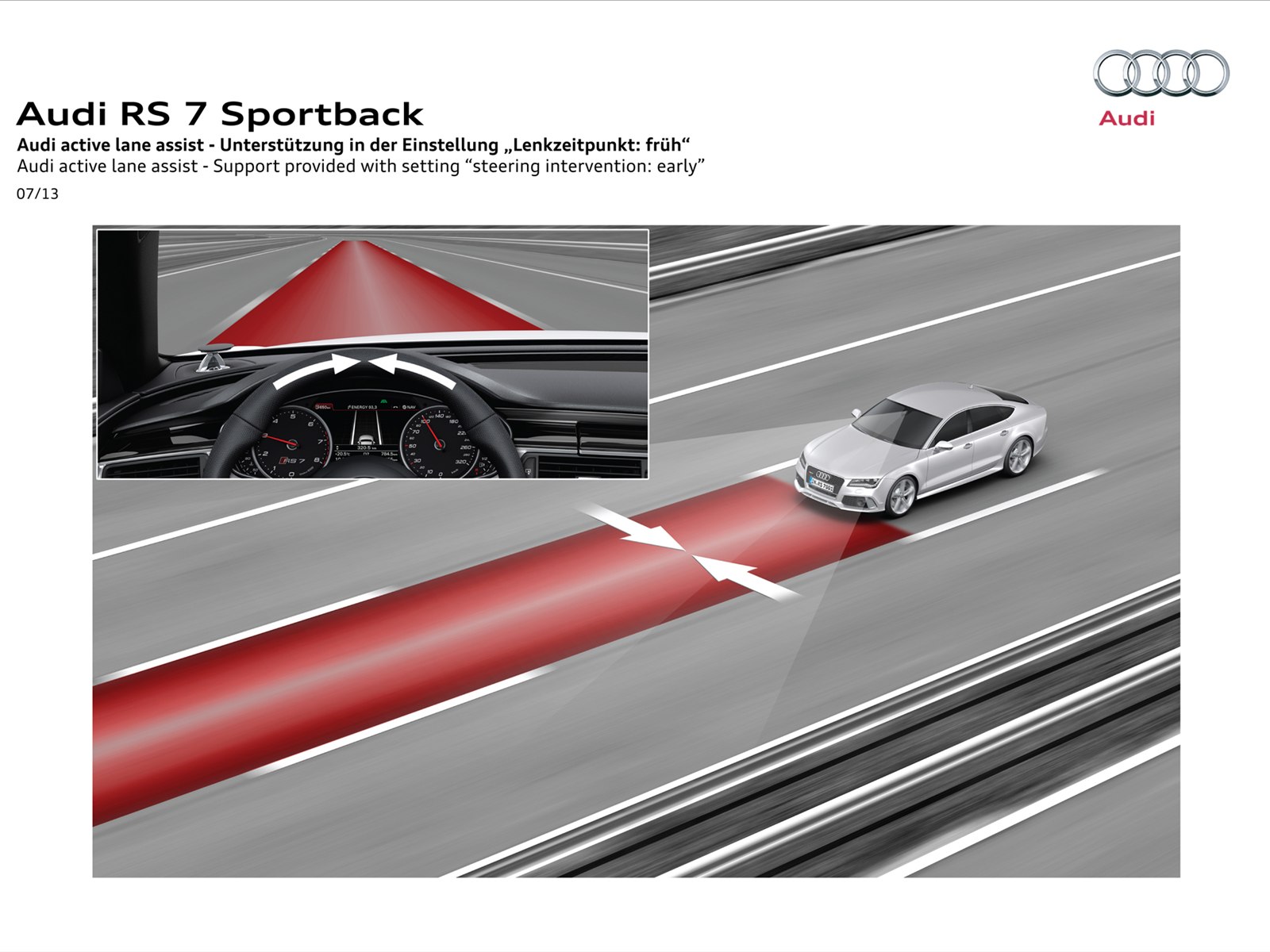 Audi RS7 Sportback 2014