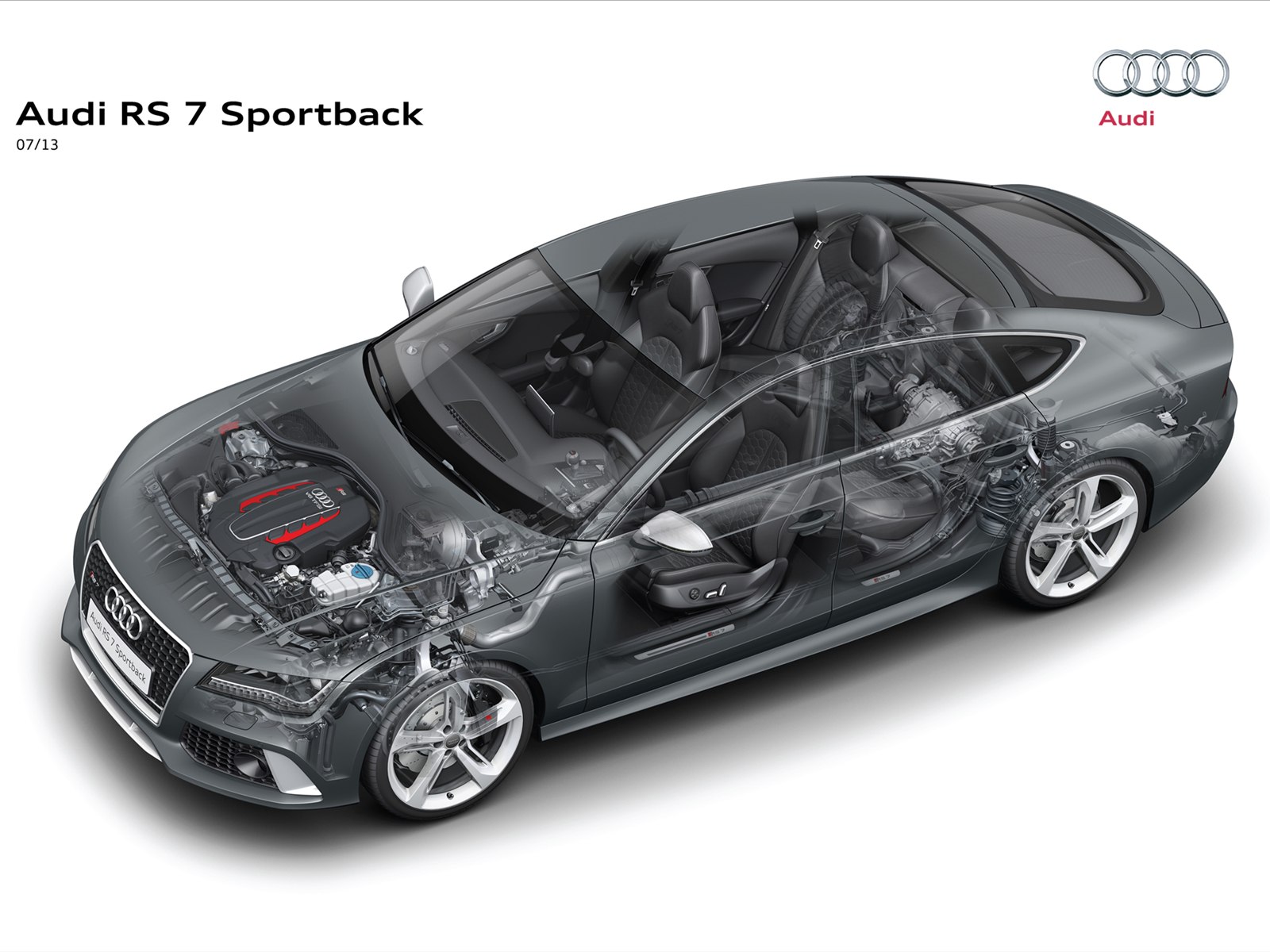 Audi RS7 Sportback 2014