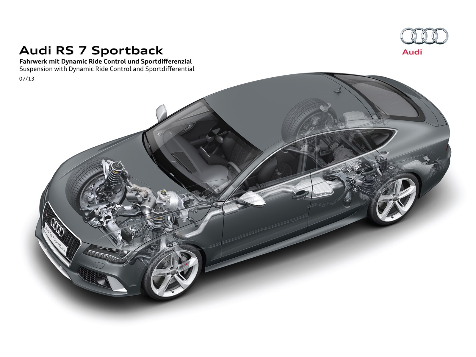 Audi RS7 Sportback 2014