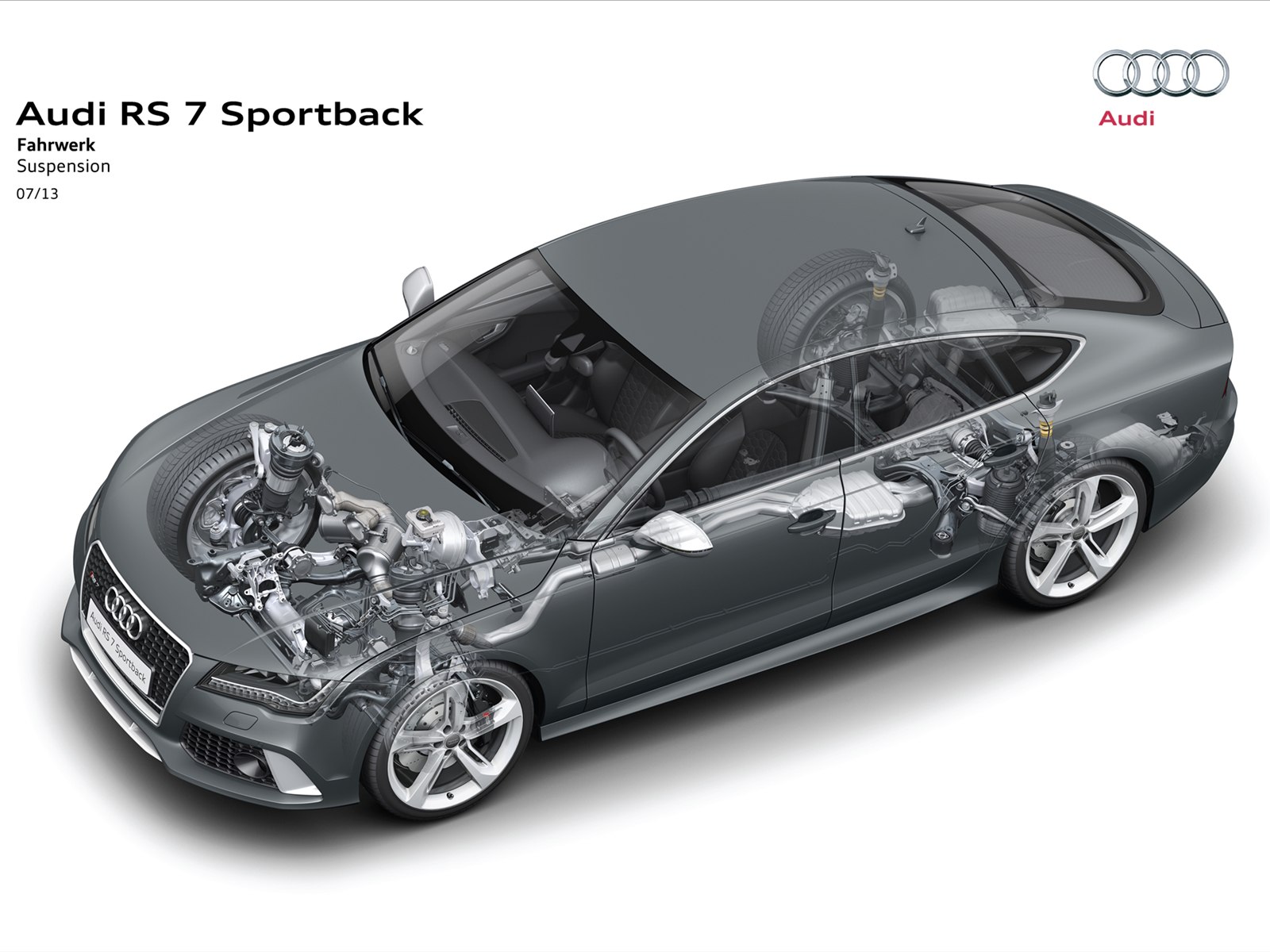 Audi RS7 Sportback 2014