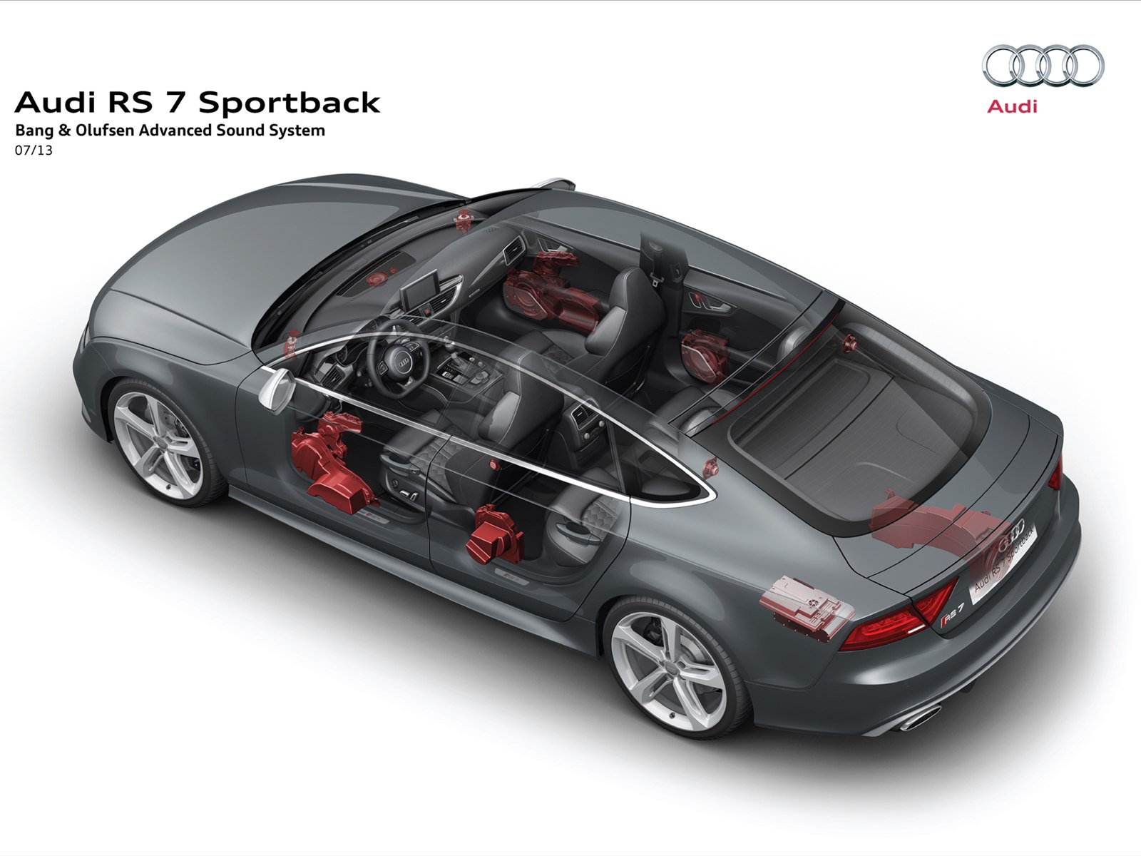 Audi RS7 Sportback 2014