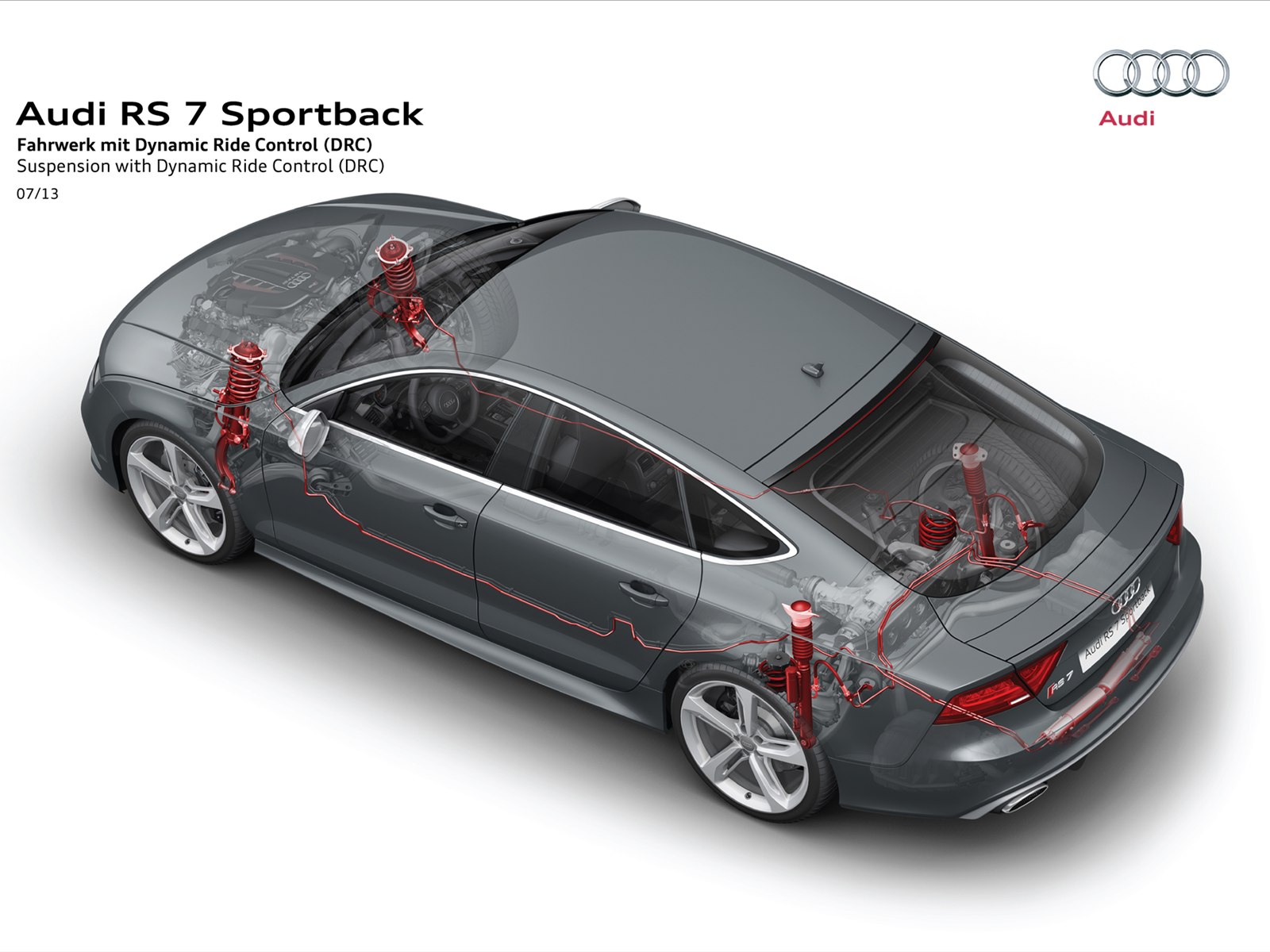 Audi RS7 Sportback 2014