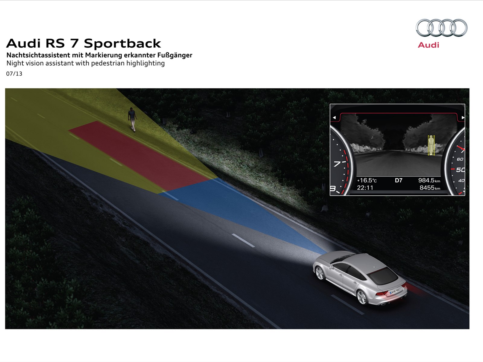 Audi RS7 Sportback 2014