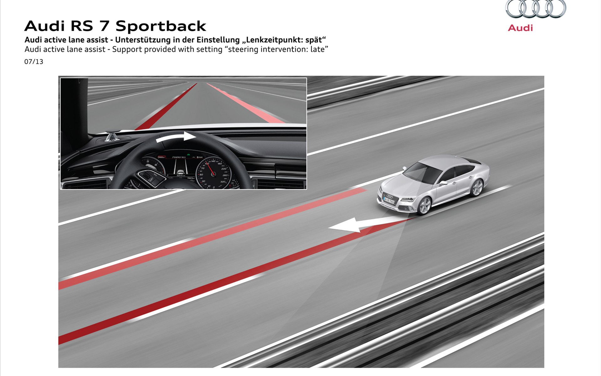 Audi RS7 Sportback 2014