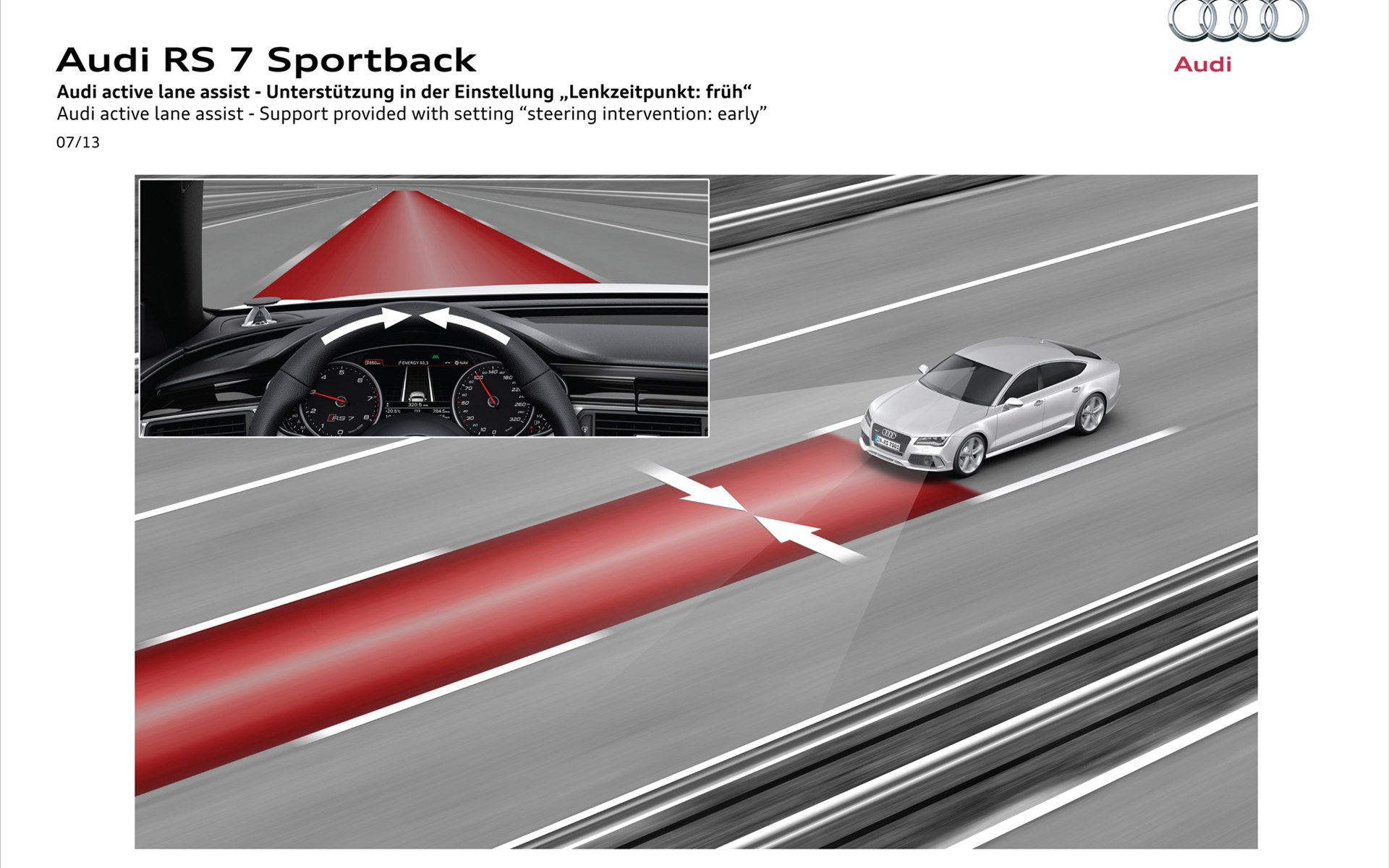 Audi RS7 Sportback 2014