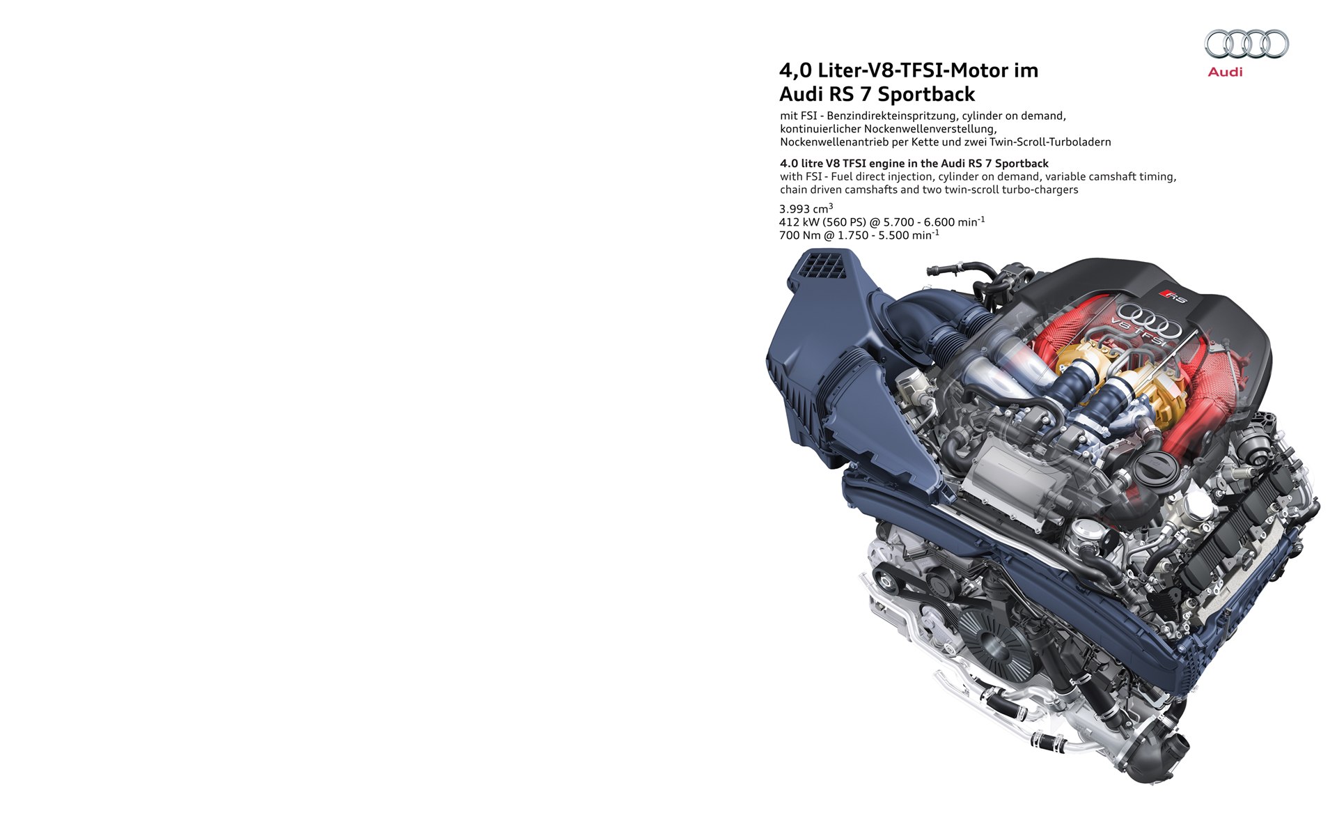 Audi RS7 Sportback 2014