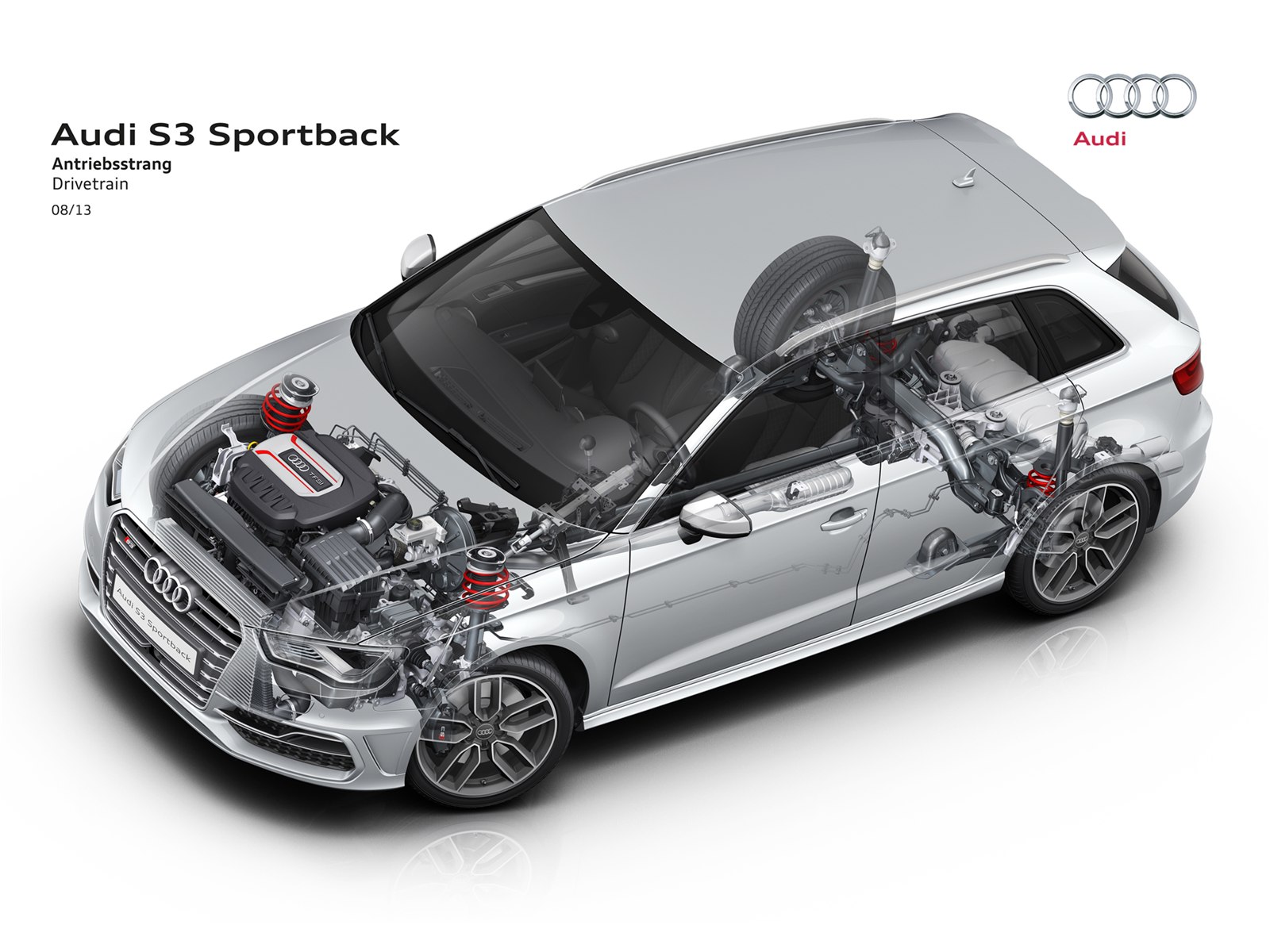 Audi S3 Sportback 2014