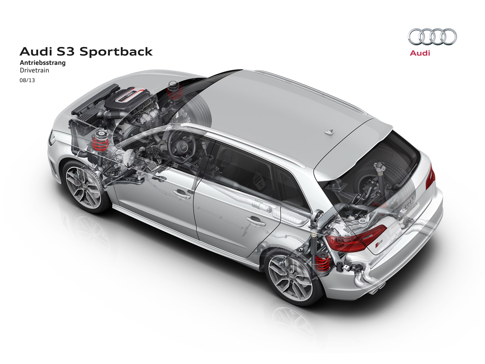 Audi S3 Sportback 2014