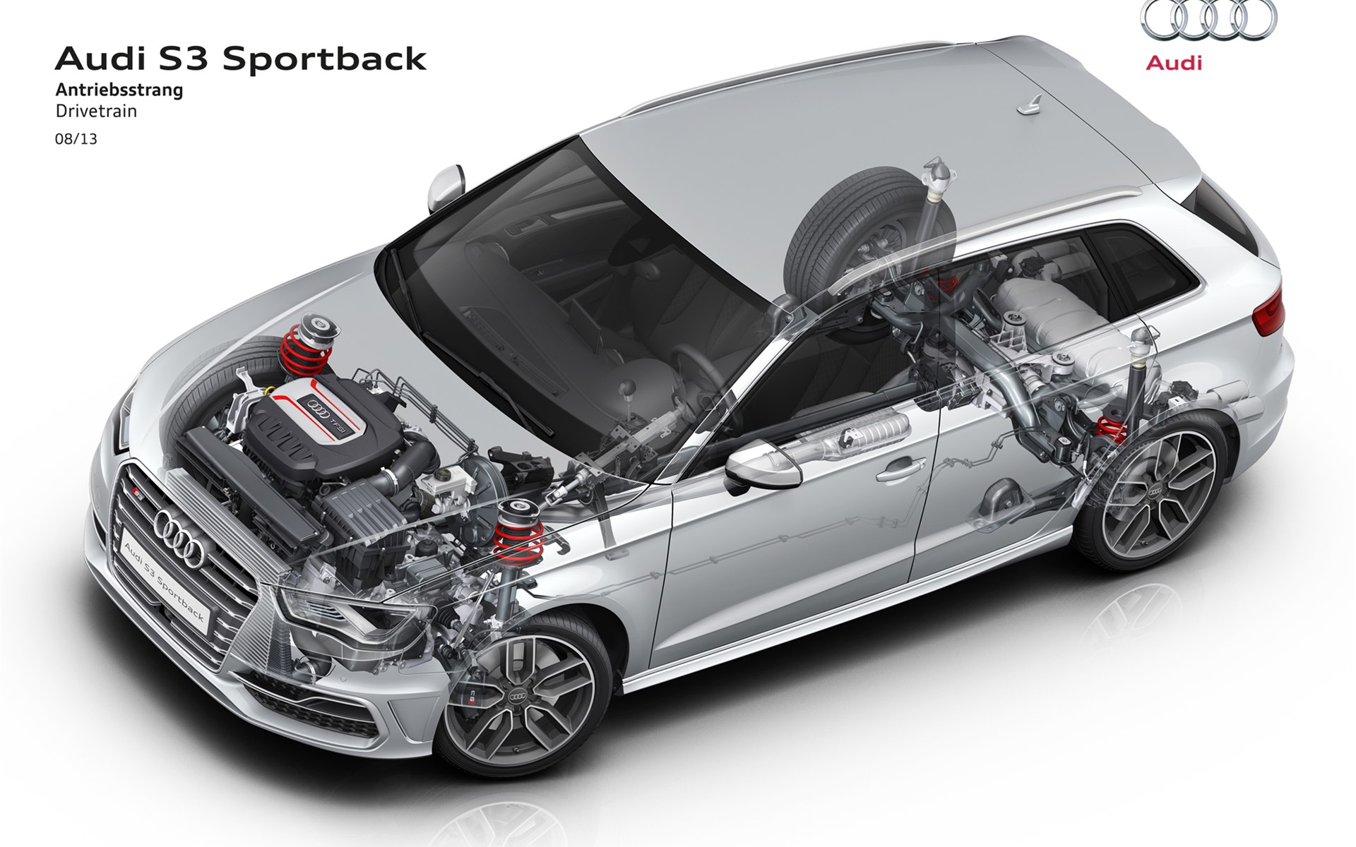 Audi S3 Sportback 2014