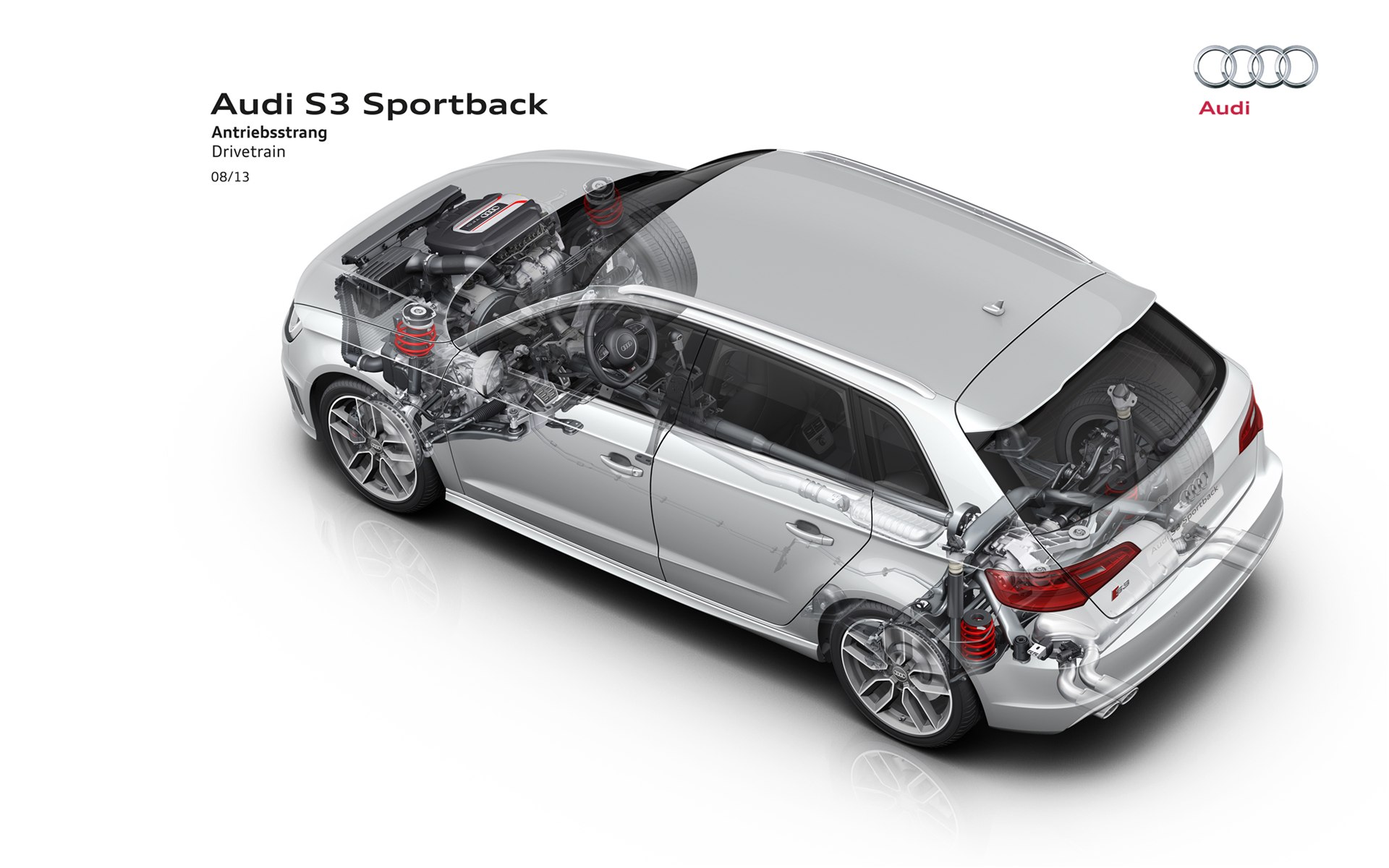 Audi S3 Sportback 2014
