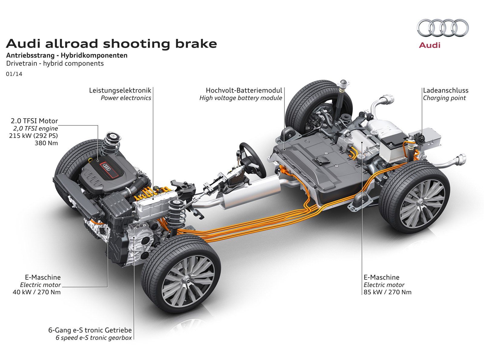 Audi Allroad Shooting Brake Concept 2014 Audi Allroad Shooting Brake Concept 2014