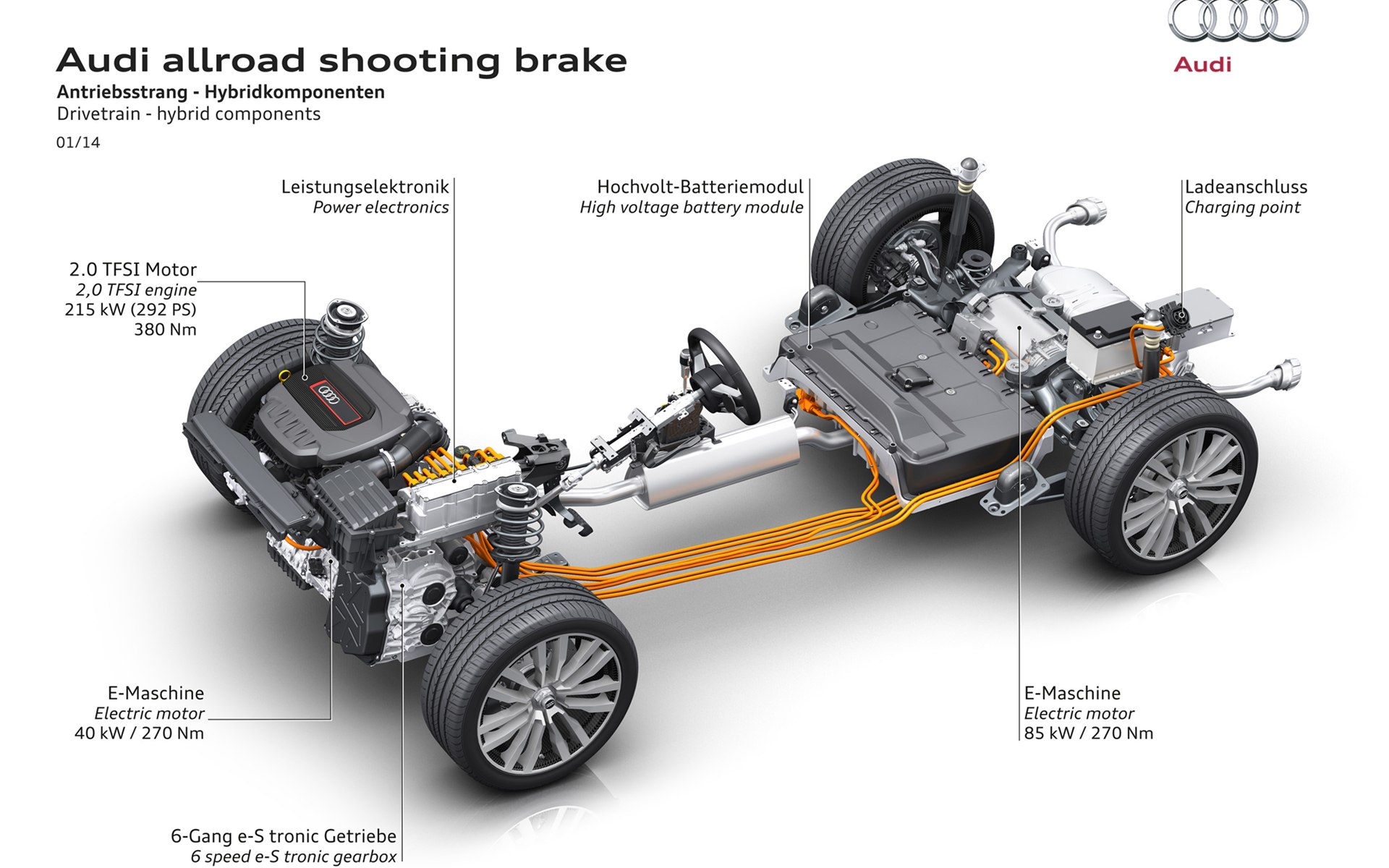Audi Allroad Shooting Brake Concept 2014 Audi Allroad Shooting Brake Concept 2014