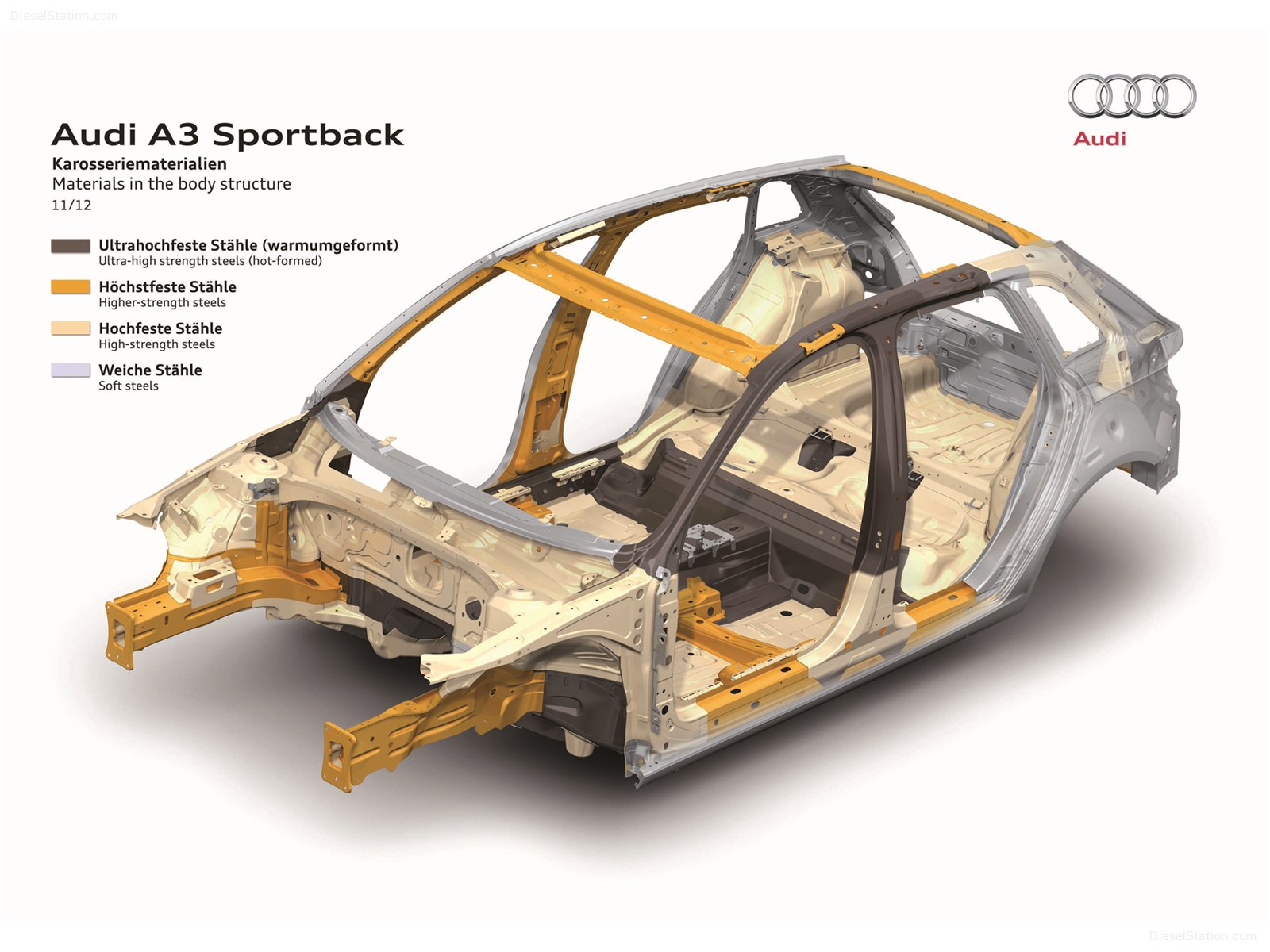 Audi A3 Sportback S-Line 2014
